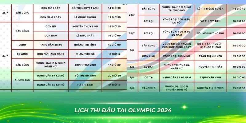 68 win xổ số bình định