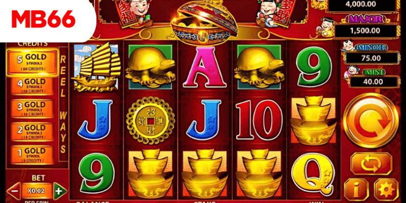 68 win xổ số kiến thiết miền nam hôm nay