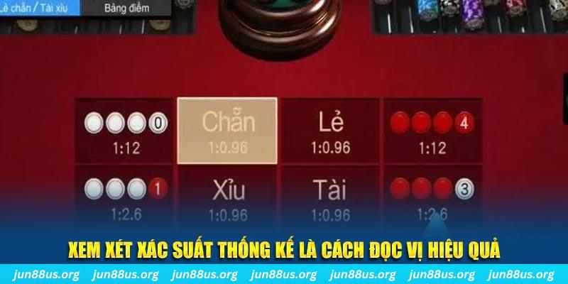 68 win xổ số miền trung thứ bảy