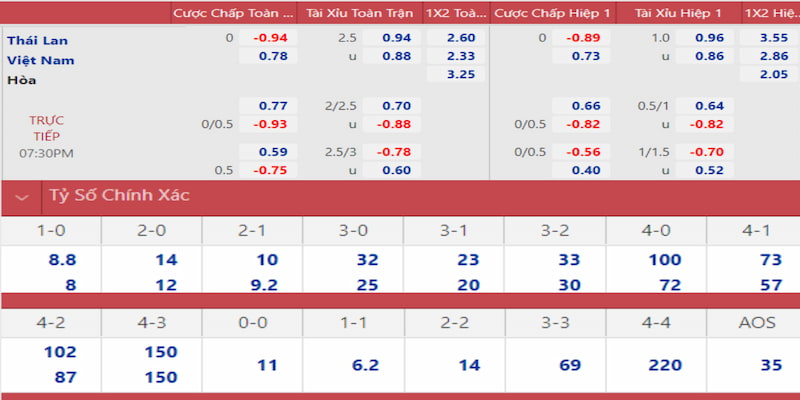 68 win bắn cá xèng 3
