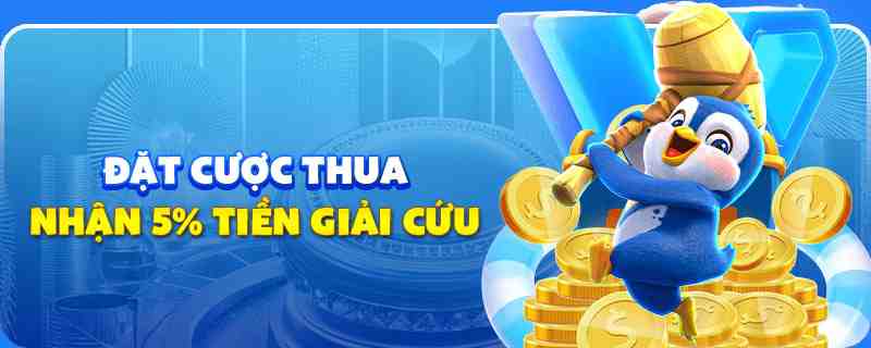 68 win game nổ hũ chơi như thế nào